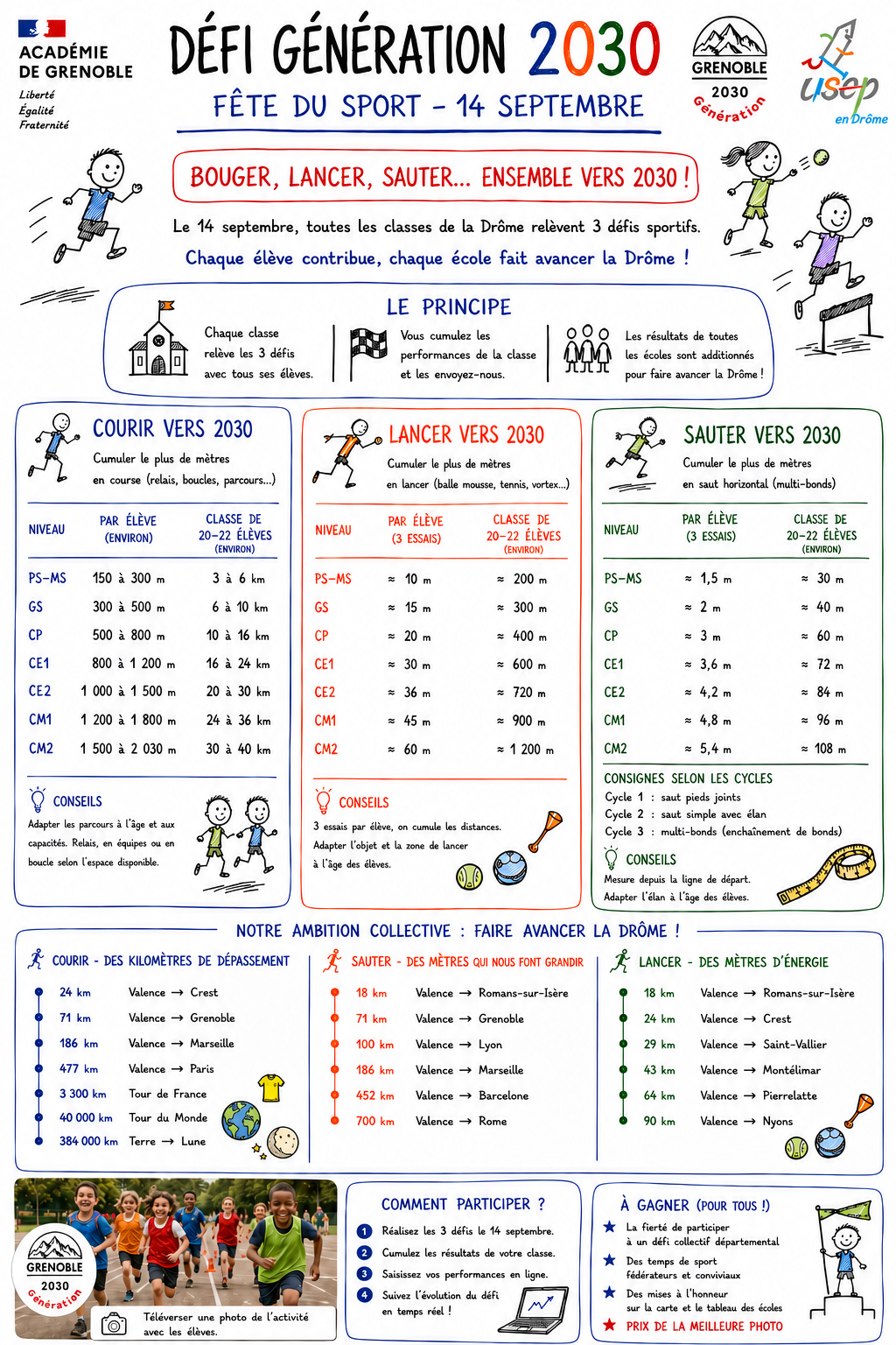 infographie-challenge-fete-du-sport-drome-1d-2026.png