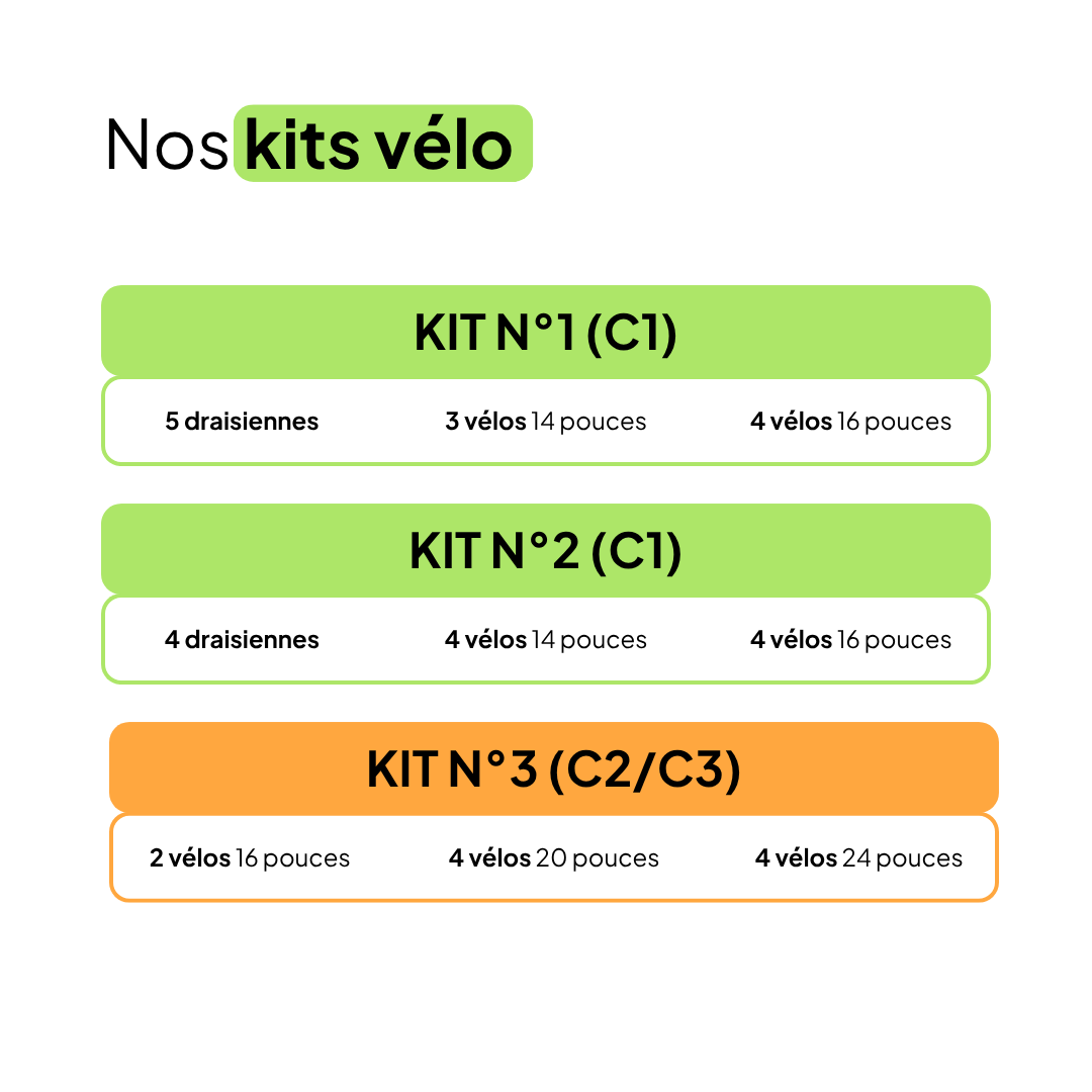 kits-velo.png