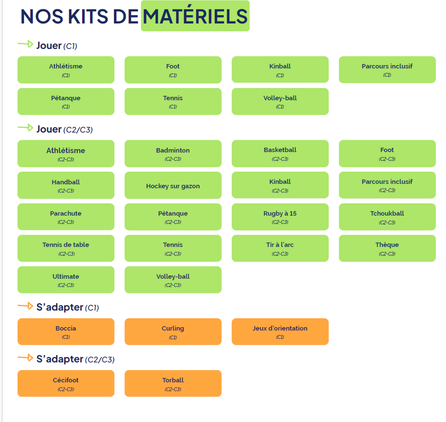 kit-pour-site.png