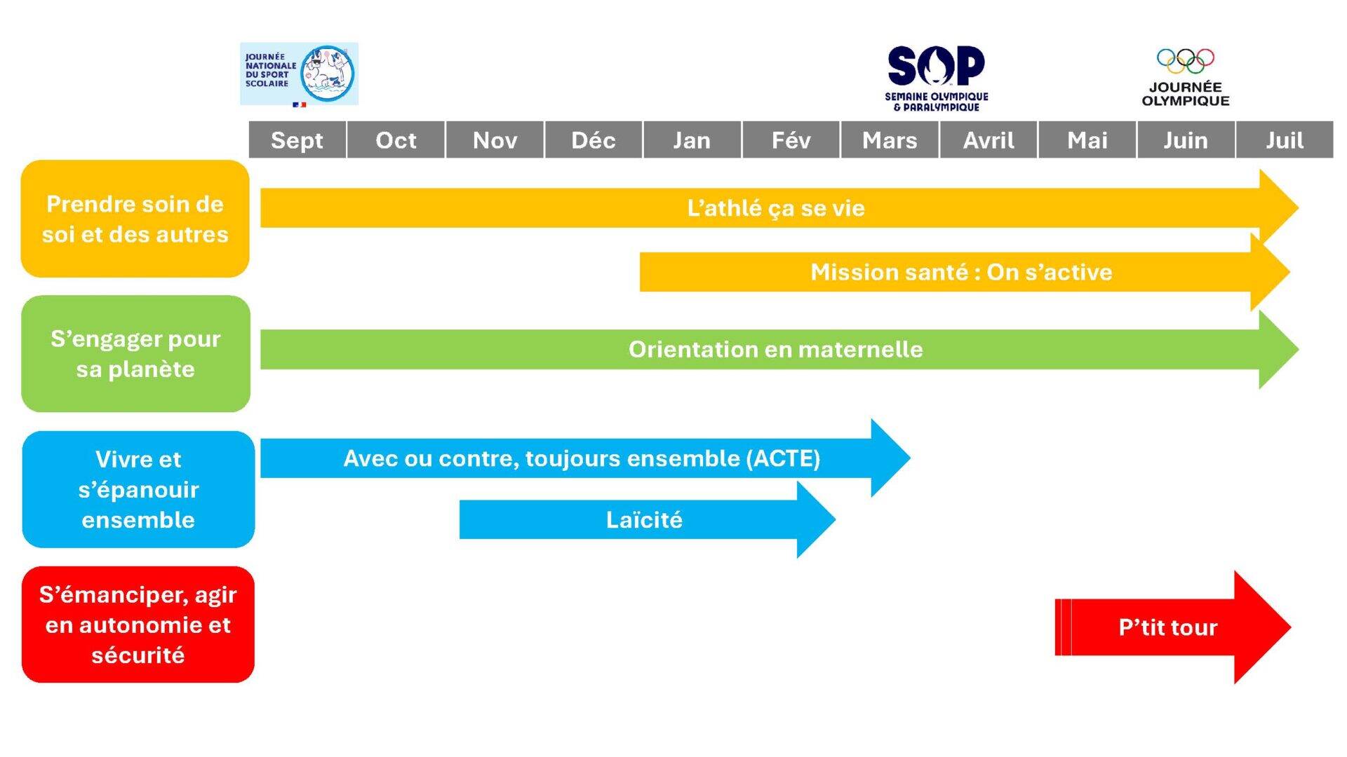 frise-operation-nationale-2026-2027.jpg