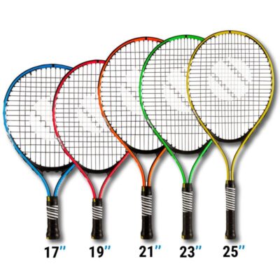 Image pour le nombre de choix 3